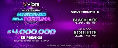 Probá el demo gratis ahora